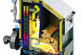 Что такое пиролизный котел