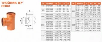 Тройник для наружной канализации НПВХ 315/315/90