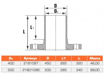 Патрубок напорный гладкий с металлическим фланцем FW 500
