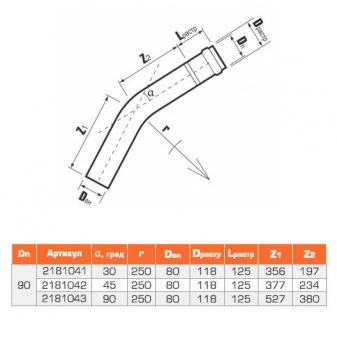 Отвод напорный однораструбный НПВХ 90/45*