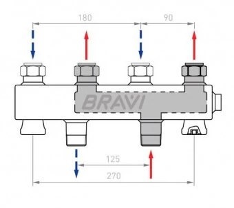 Распределительный коллектор с гидравлич. сепаратором Bravi HV90 для 2-насосных групп DN20 до 50 кВт