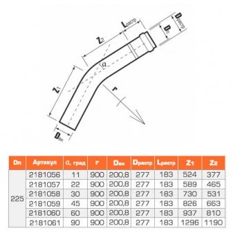 Отвод напорный однораструбный НПВХ 225/11*