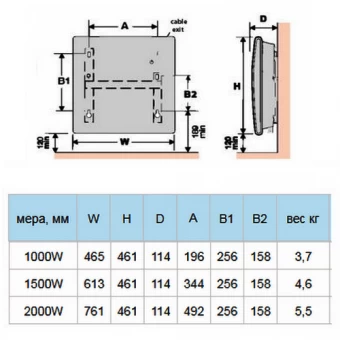 Электрический конвектор Atlantic F19 1500W