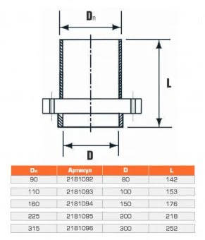 Патрубок напорный гладкий с металлическим фланцем 315x300