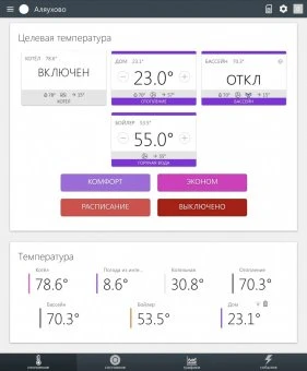 Универсальный контроллер Zont H1000+ PRO