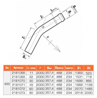 Отвод напорный однораструбный НПВХ 400/30*