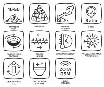 Пеллетный/угольный котел-автомат Zota Optima 20