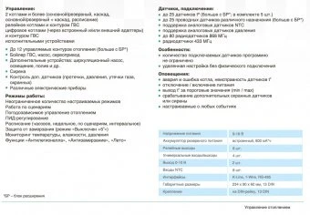 Универсальный контроллер Zont H2000+ PRO