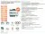 Универсальный контроллер Zont H1500+ PRO Универсальный контроллер Zont H1500+ PRO