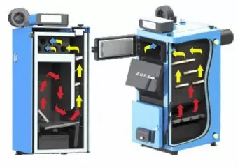 Твердотопливный полуавтоматический котел Zota Magna 35