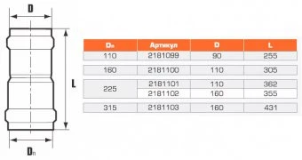 Патрубок напорный переходной двухраструбный 160x110