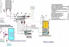 Услуги теплотехника
