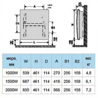 Электрический конвектор Atlantic ALTIS Ecoboost 2 1500W