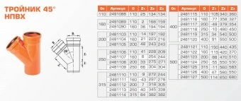 Тройник для наружной канализации НПВХ 250/250/45