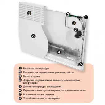 Электрический конвектор Atlantic F119 500W