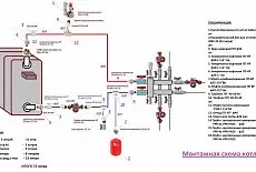 Услуги теплотехника