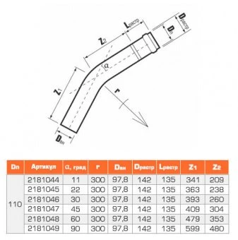 Отвод напорный однораструбный НПВХ 110/45*