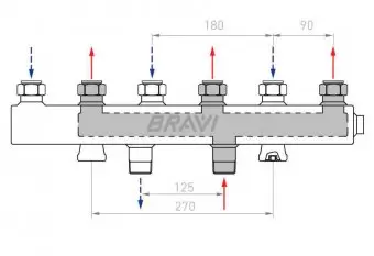Распределительный коллектор с гидравлич. сепаратором Bravi HV90 для 3-насосных групп DN20 до 50 кВт