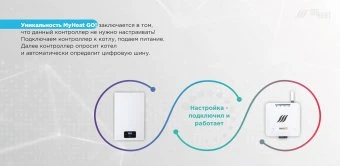 Контроллер MyHeat GO!