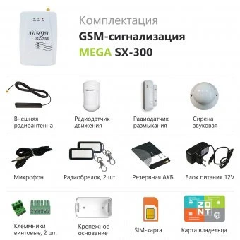 GSM-сигнализация Mega SX-300