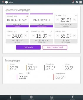 Универсальный контроллер Zont H2000+ PRO