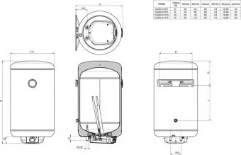 Бойлер электрический Metalac Klassa INOX CH 120 R