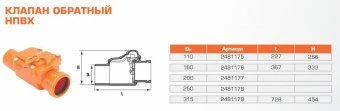 Обратный клапан для наружной канализации НПВХ 250