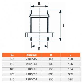 Патрубок напорный раструбный с металлическим фланцем 315х300
