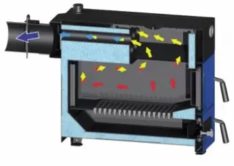 Твердотопливный котел Zota Master 12