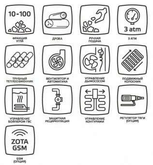 Твердотопливный полуавтоматический котел Zota Magna 60