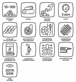 Твердотопливный полуавтоматический котел Zota Magna 15