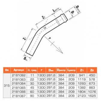 Отвод напорный однораструбный НПВХ 315/11*