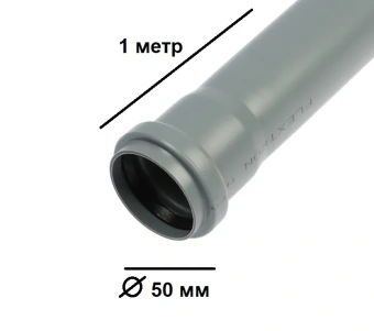 Труба для внутренней канализации ПП 50x1,8x1000 мм